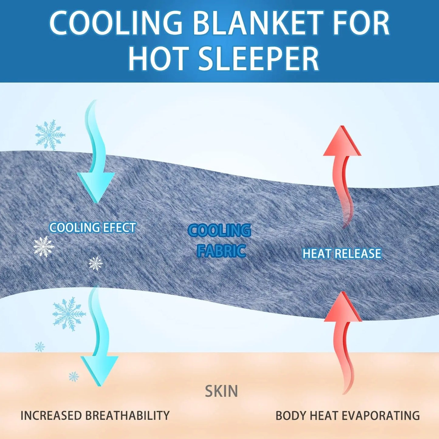 Chill Dreamer Cooling Blanket