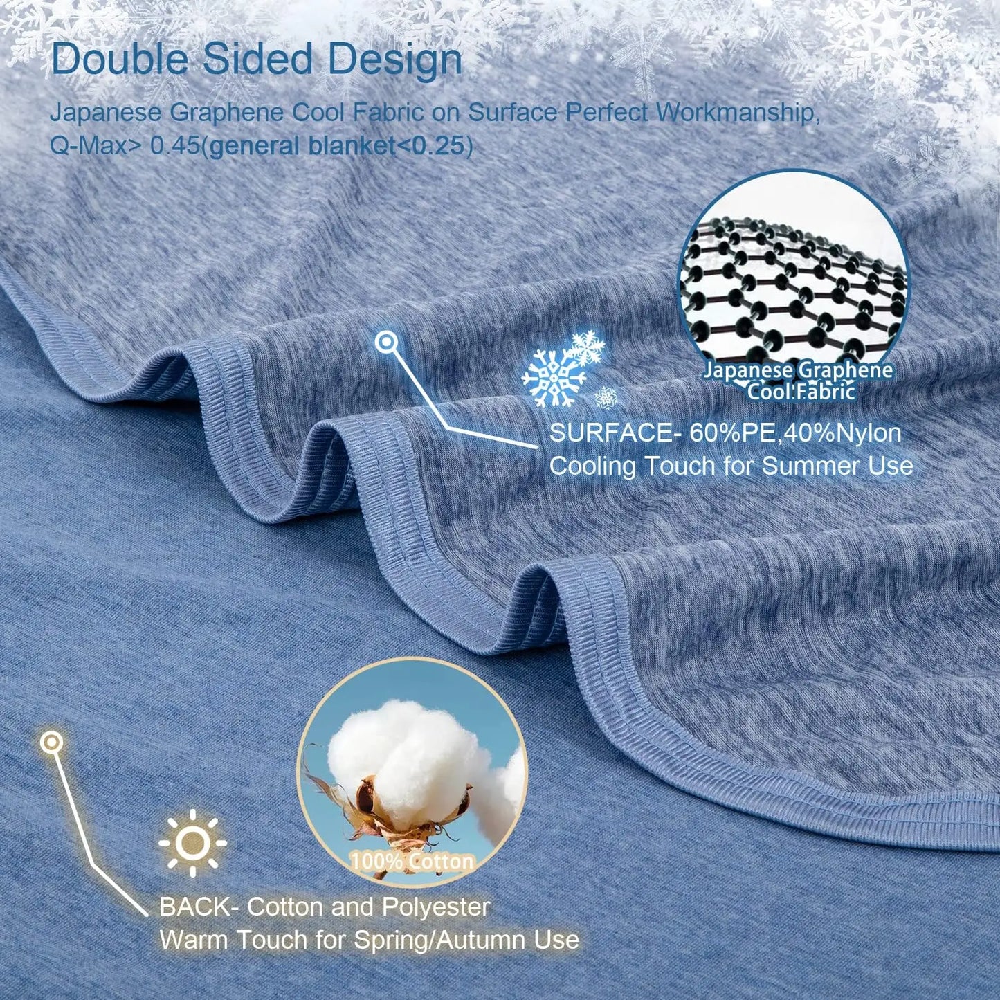 Chill Dreamer Cooling Blanket